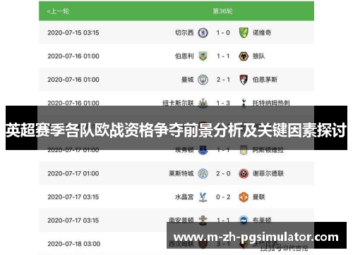 英超赛季各队欧战资格争夺前景分析及关键因素探讨 英超赛季各队欧战资格争夺前景分析及关键因素探讨