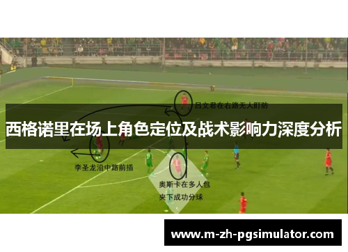 西格诺里在场上角色定位及战术影响力深度分析 西格诺里在场上角色定位及战术影响力深度分析
