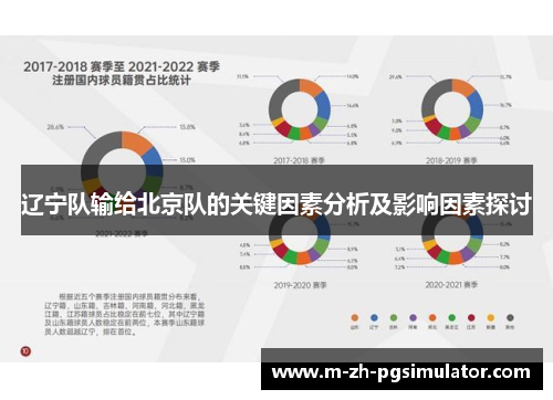辽宁队输给北京队的关键因素分析及影响因素探讨 辽宁队输给北京队的关键因素分析及影响因素探讨