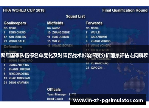 聚焦国家队伤停名单变化及对阵容战术影响深度分析前景评估走向解读 聚焦国家队伤停名单变化及对阵容战术影响深度分析前景评估走向解读