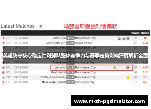 英超防守核心稳定性对球队整体竞争力与赛季走势影响深度解析全面 英超防守核心稳定性对球队整体竞争力与赛季走势影响深度解析全面
