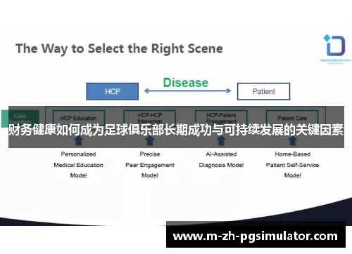 财务健康如何成为足球俱乐部长期成功与可持续发展的关键因素