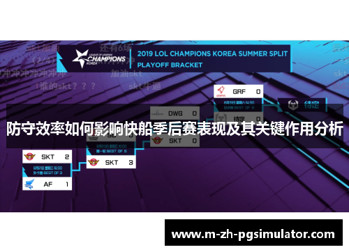 防守效率如何影响快船季后赛表现及其关键作用分析