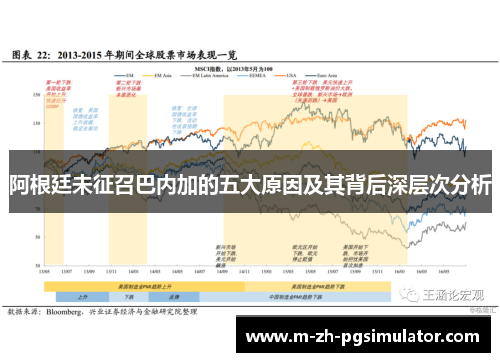 阿根廷未征召巴内加的五大原因及其背后深层次分析