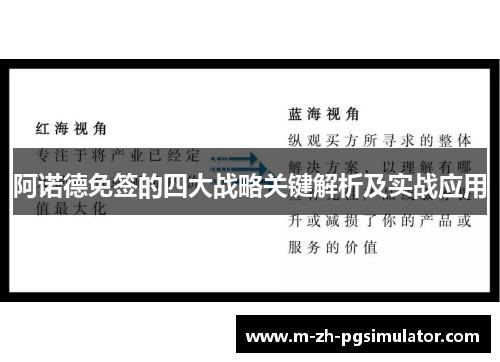 阿诺德免签的四大战略关键解析及实战应用