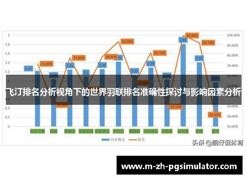 飞汀排名分析视角下的世界羽联排名准确性探讨与影响因素分析
