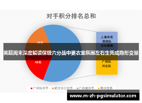 英超周末深度解读保级六分战中更衣室氛围左右生死成隐形变量 英超周末深度解读保级六分战中更衣室氛围左右生死成隐形变量